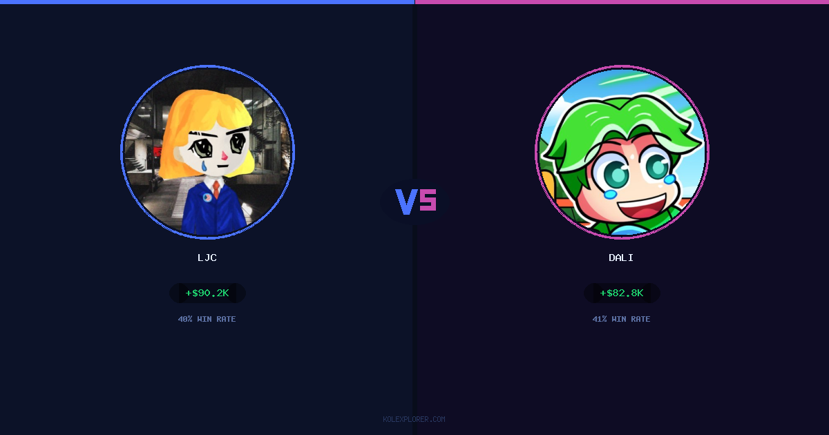 LJC vs Dali preview