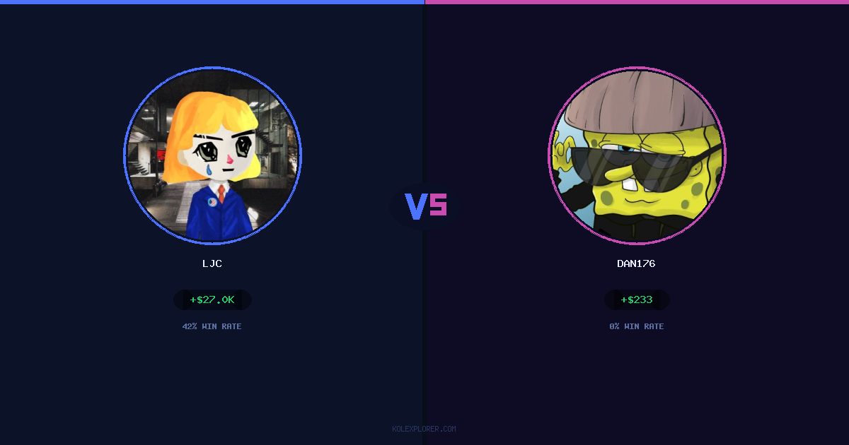 LJC vs Dan176 preview