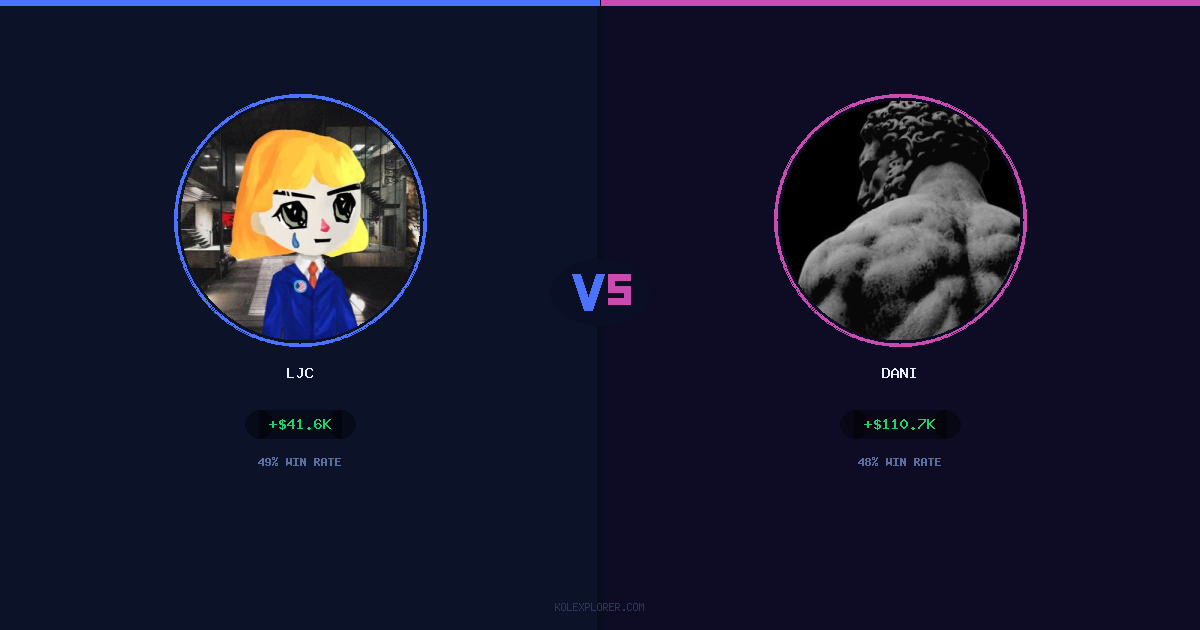 LJC vs Dani preview