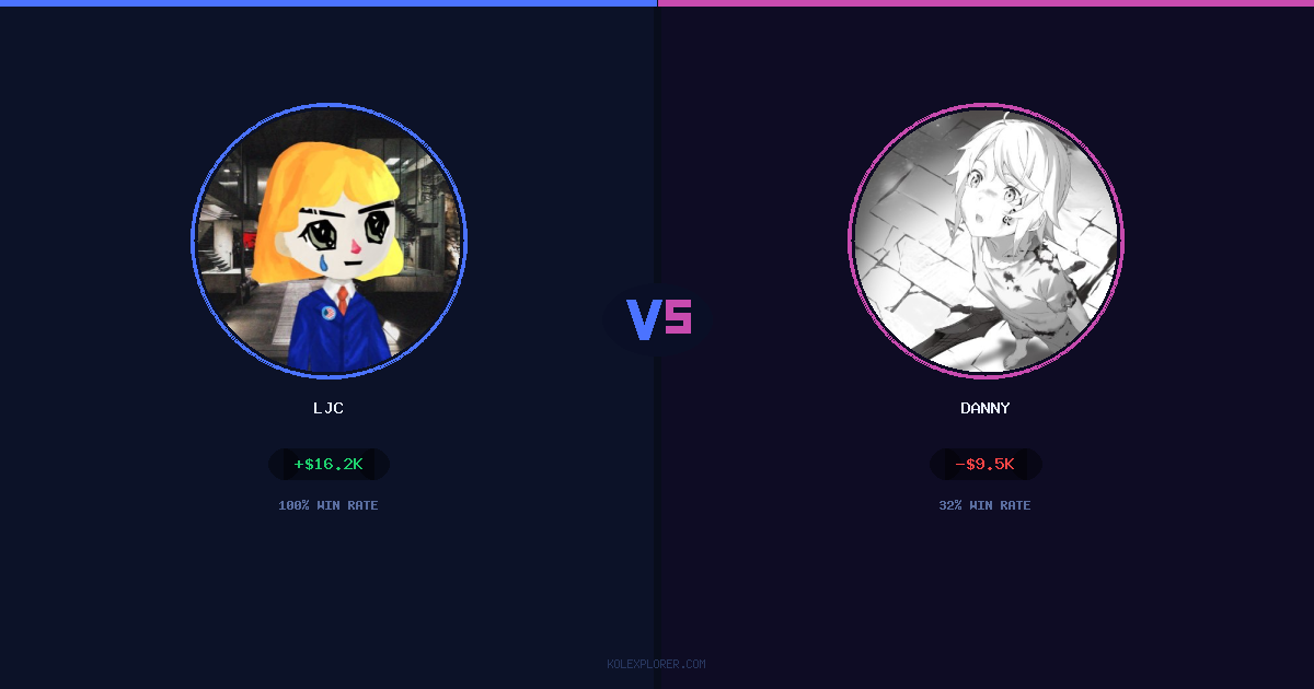 LJC vs Danny preview