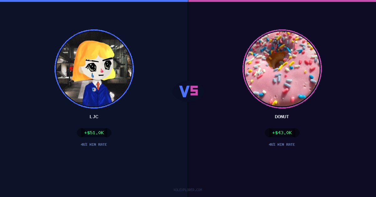 LJC vs Donut preview