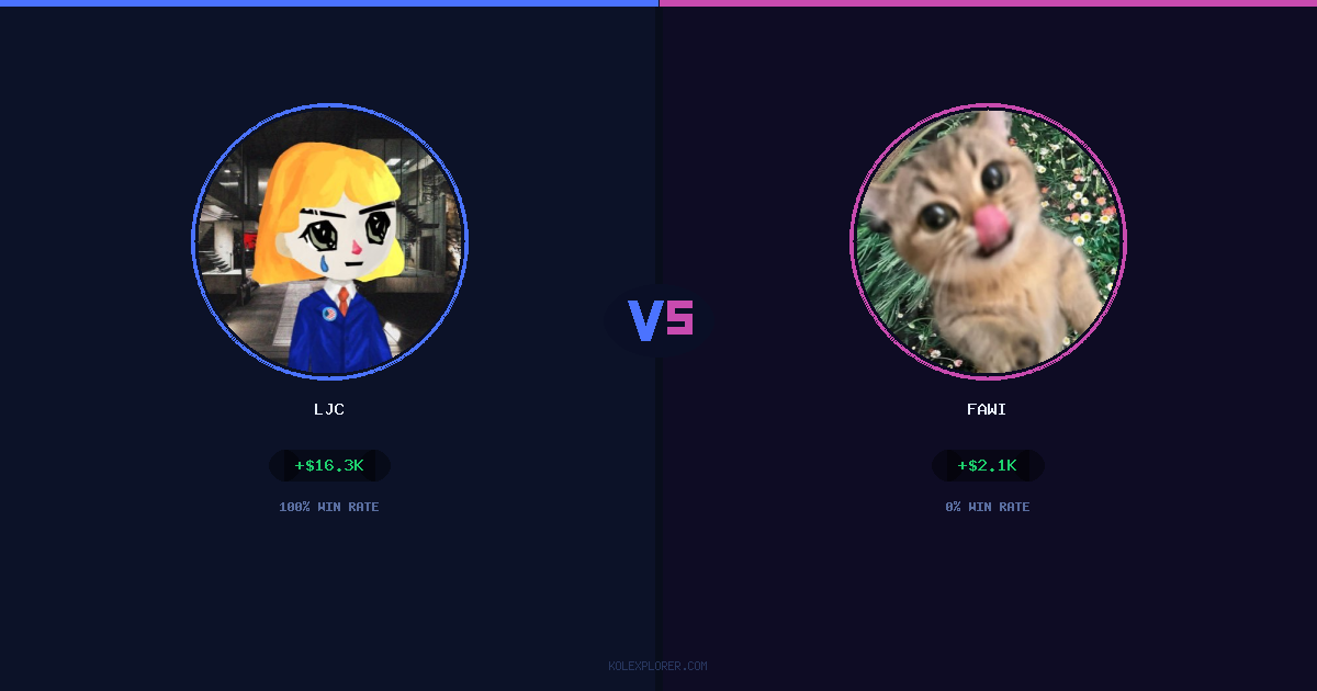 LJC vs Fawi preview