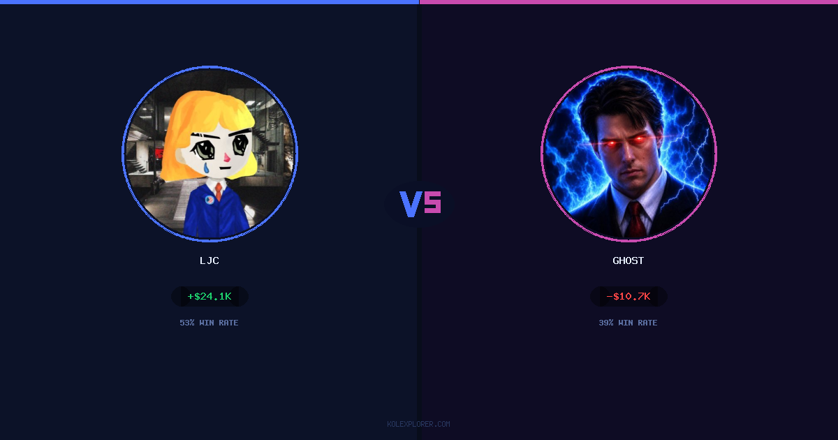 LJC vs Ghost preview