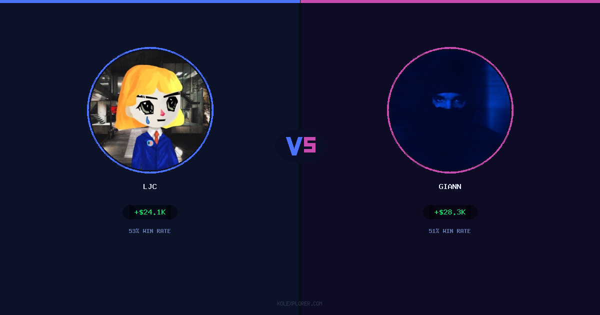 LJC vs Giann preview