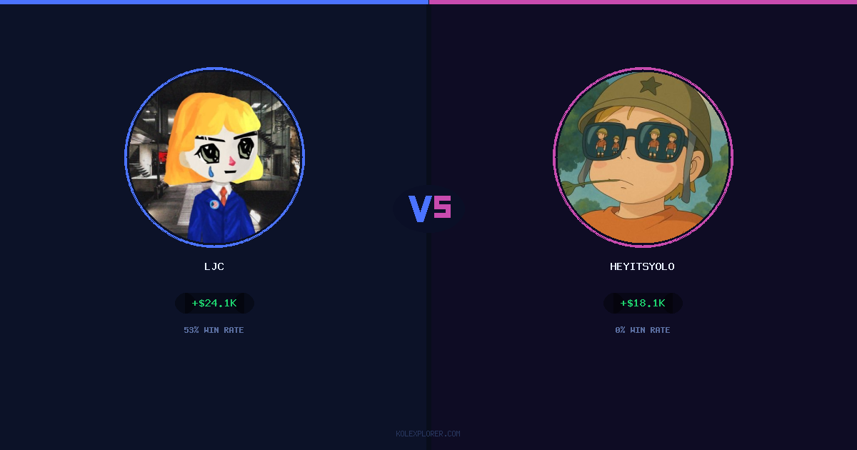 LJC vs Heyitsyolo preview