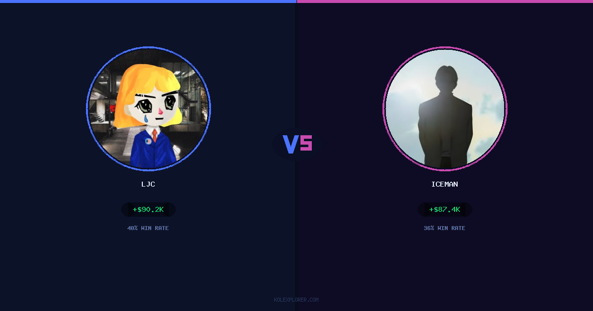 LJC vs Iceman preview