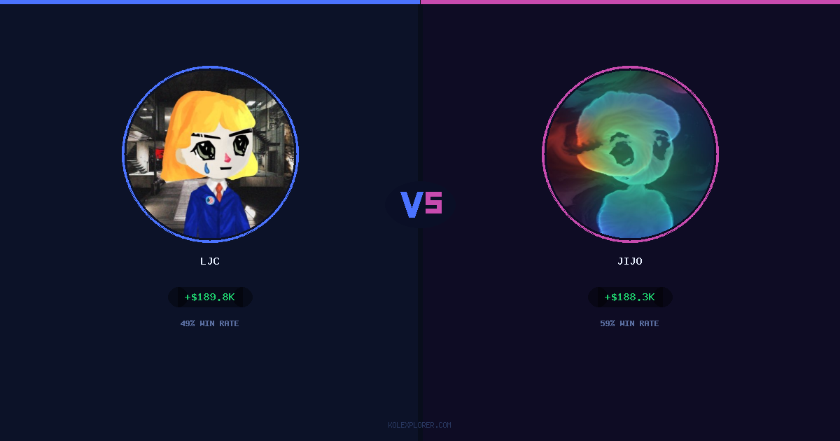 LJC vs Jijo preview