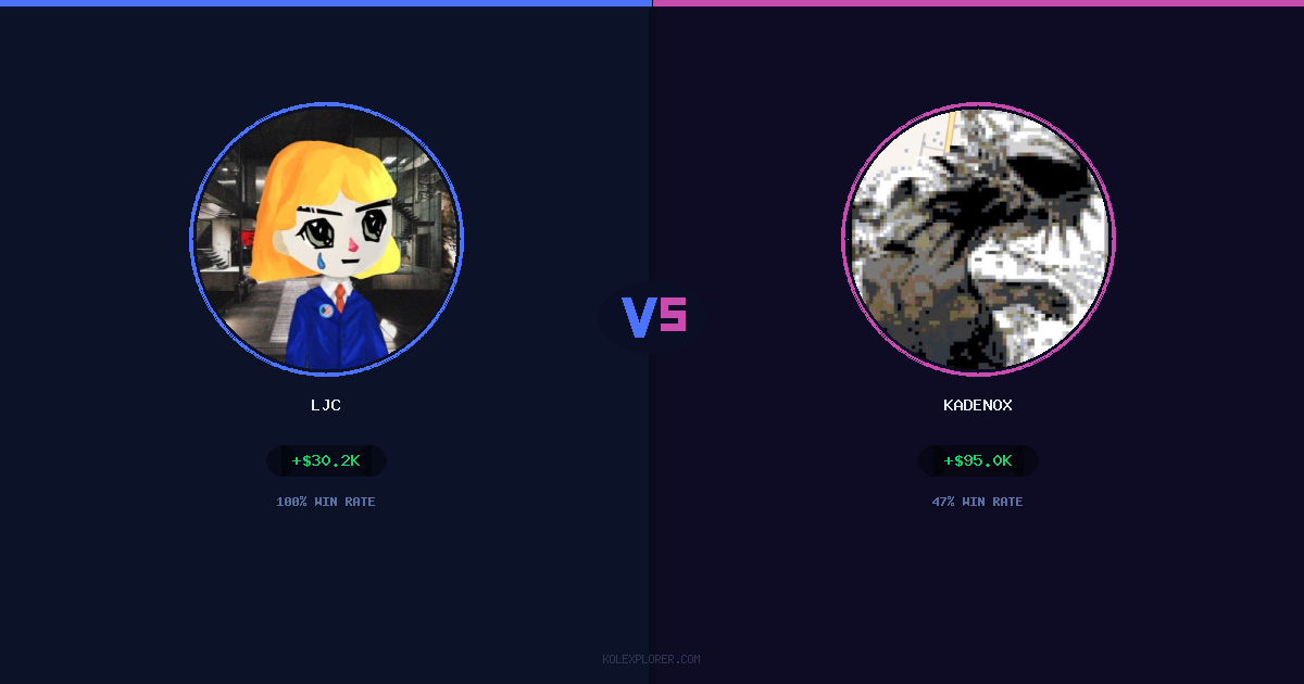 LJC vs Kadenox preview