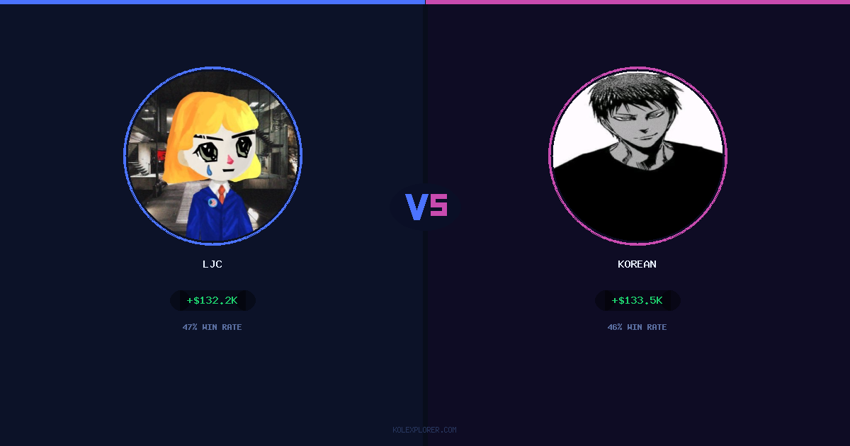 LJC vs Korean preview