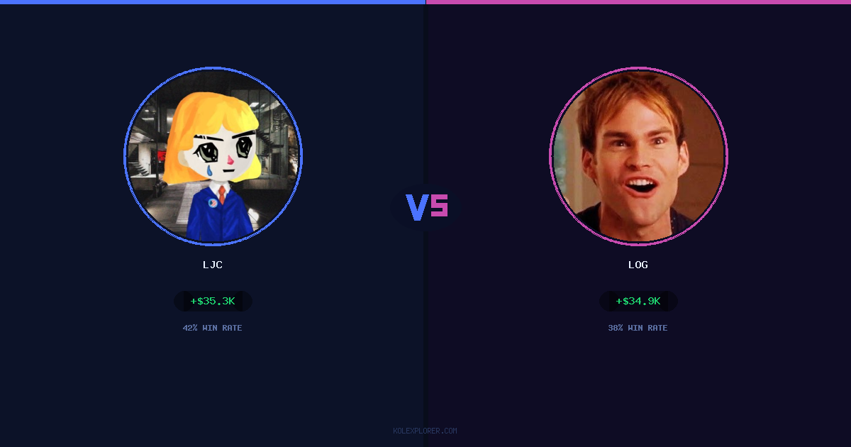 LJC vs Log preview