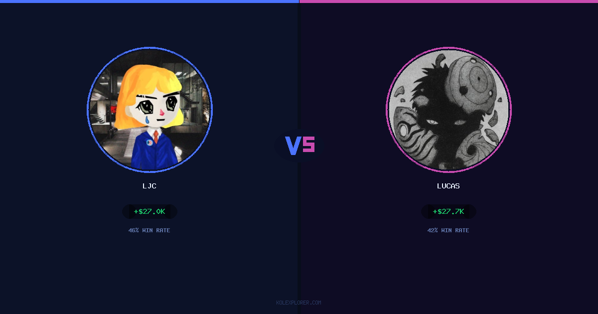 LJC vs Lucas preview