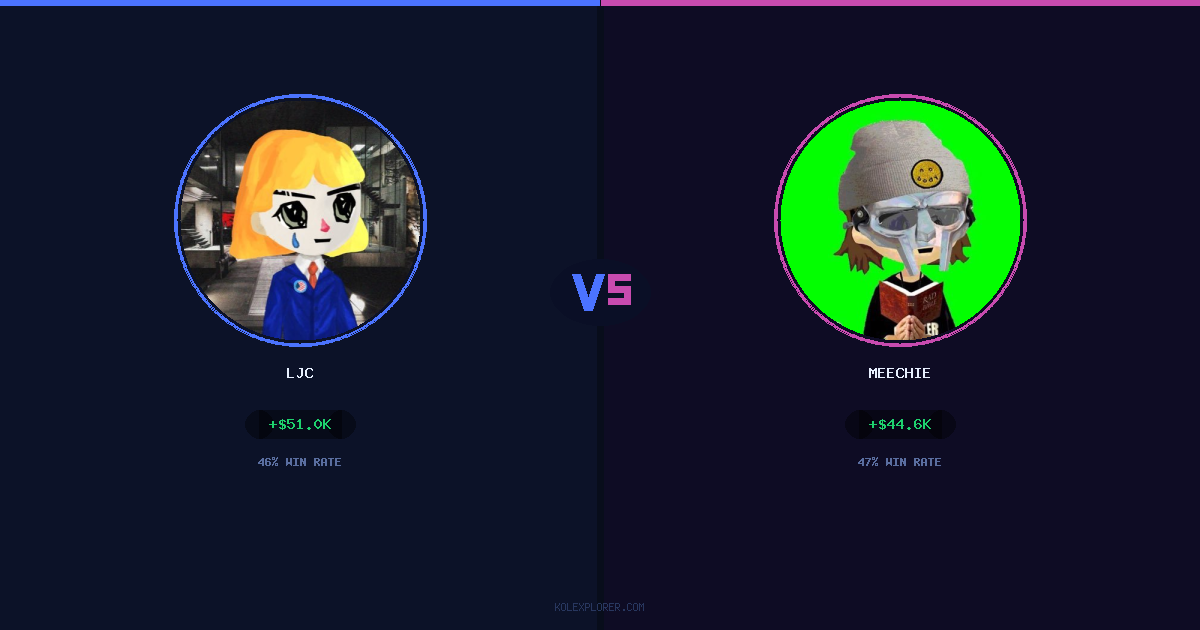 LJC vs Meechie preview