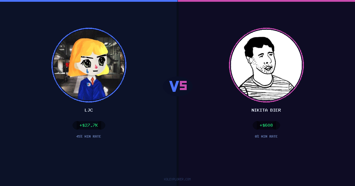 LJC vs Nikita Bier preview