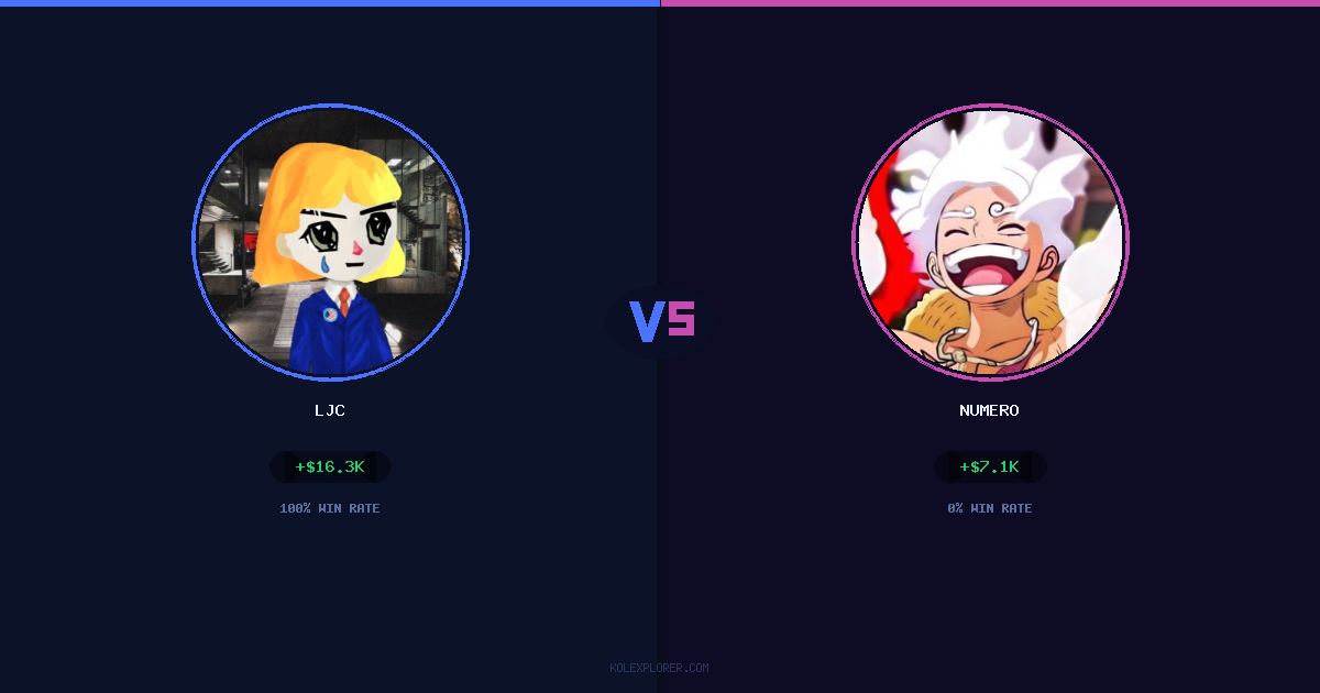 LJC vs Numero preview