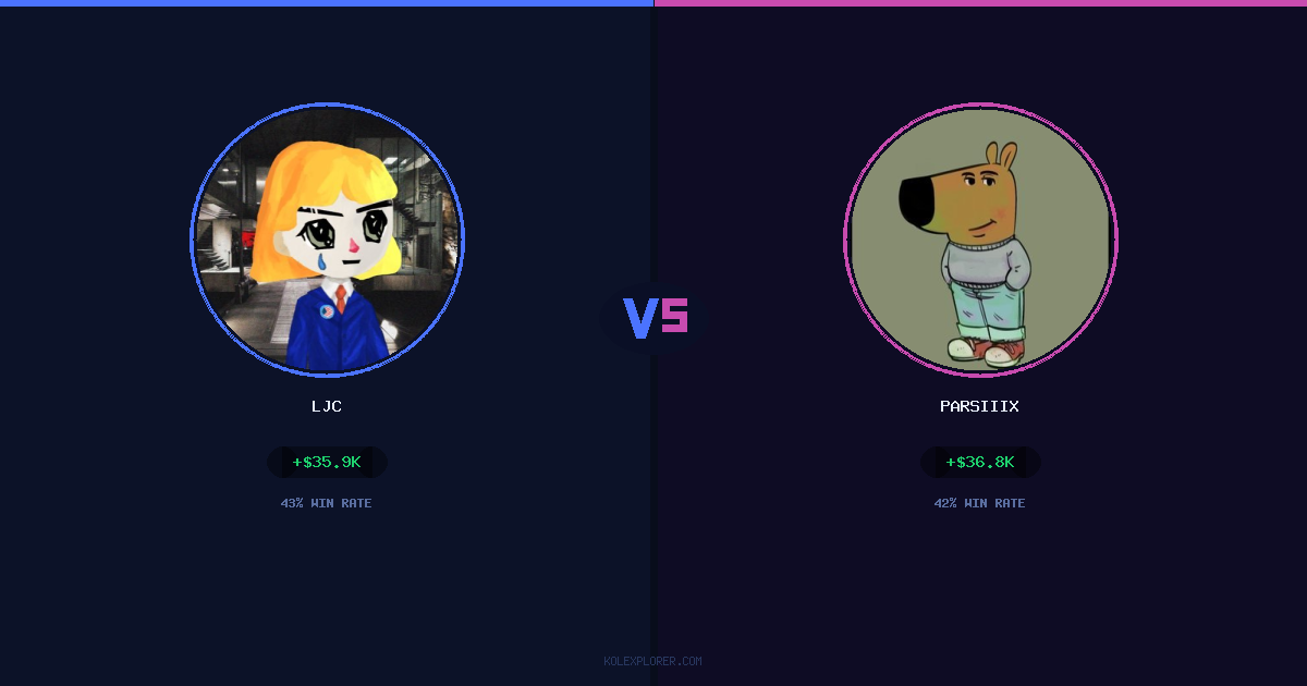 LJC vs Parsiiix preview