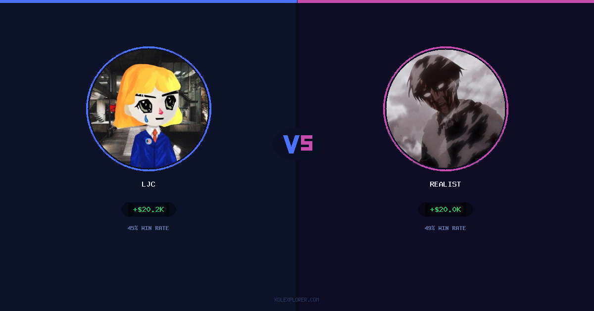 LJC vs Realist preview