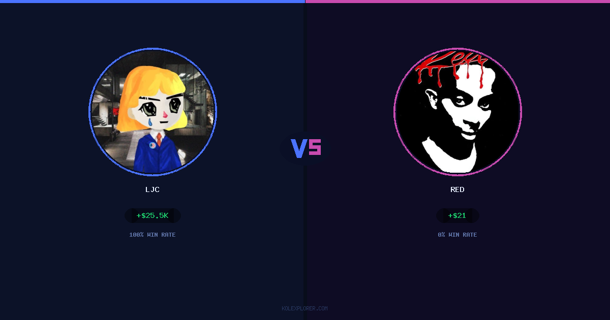 LJC vs Red preview