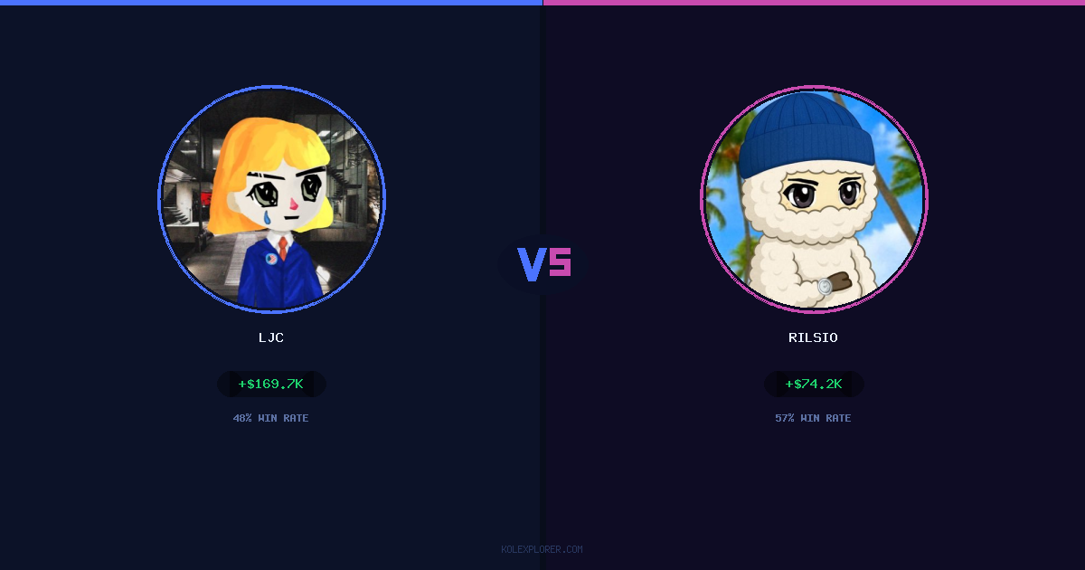 LJC vs Rilsio preview