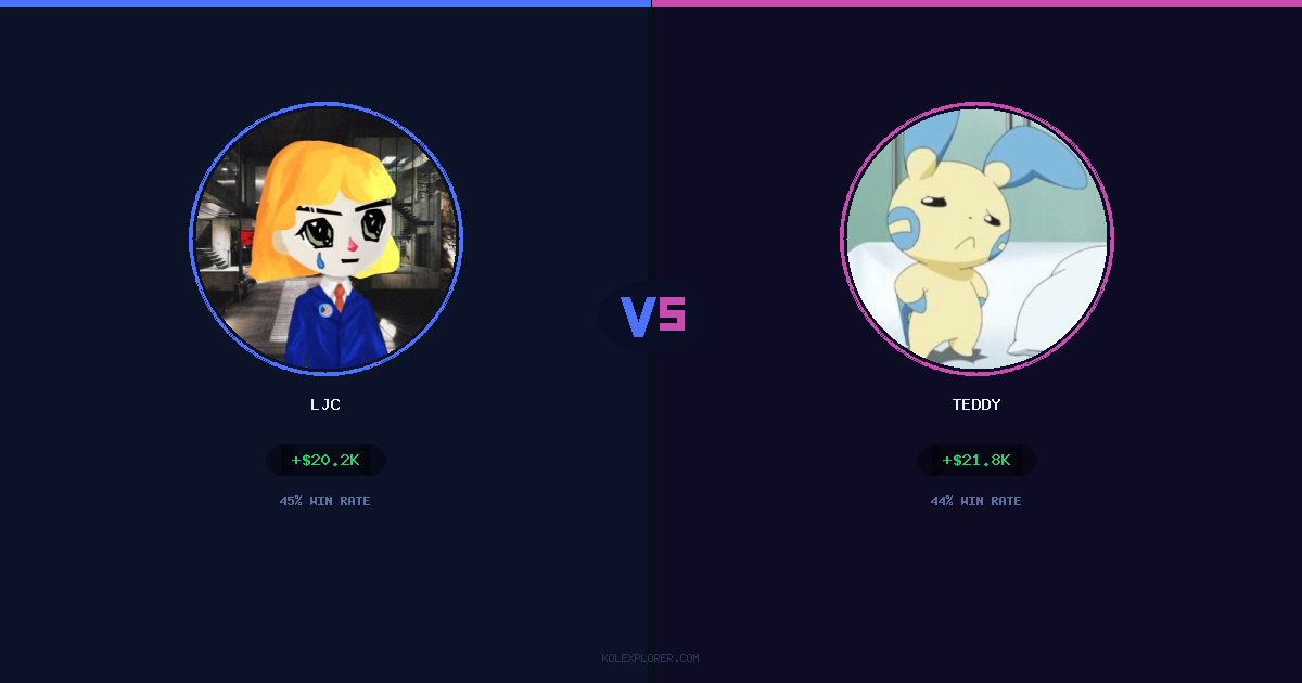 LJC vs Teddy preview
