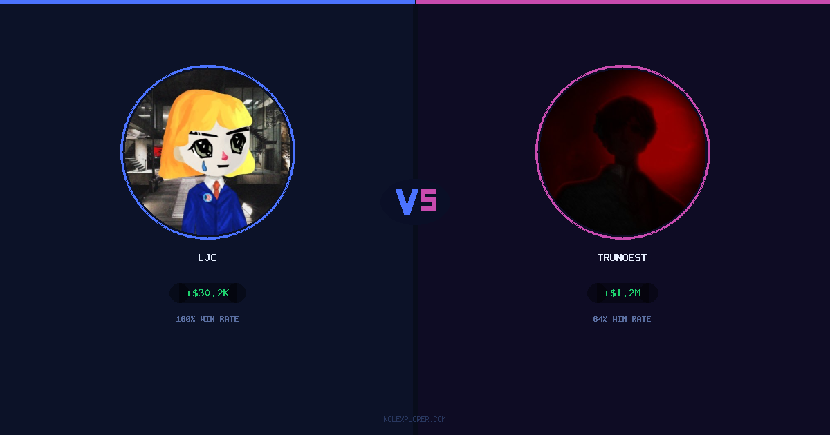LJC vs Trunoest preview