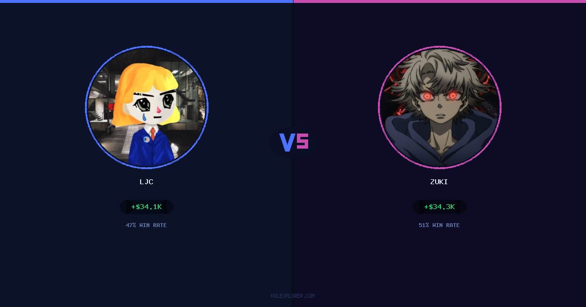 LJC vs Zuki preview