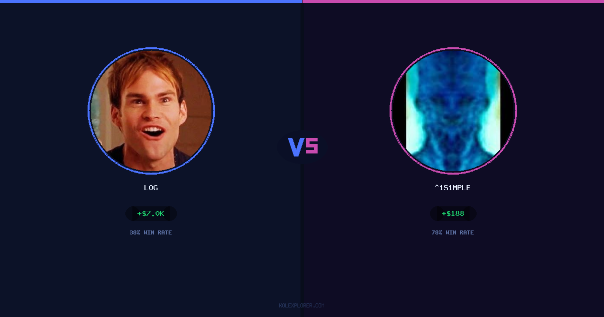 Log vs ^1s1mple preview