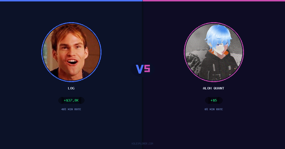 Log vs Aloh Quant preview
