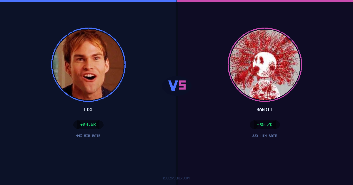 Log vs Bandit preview