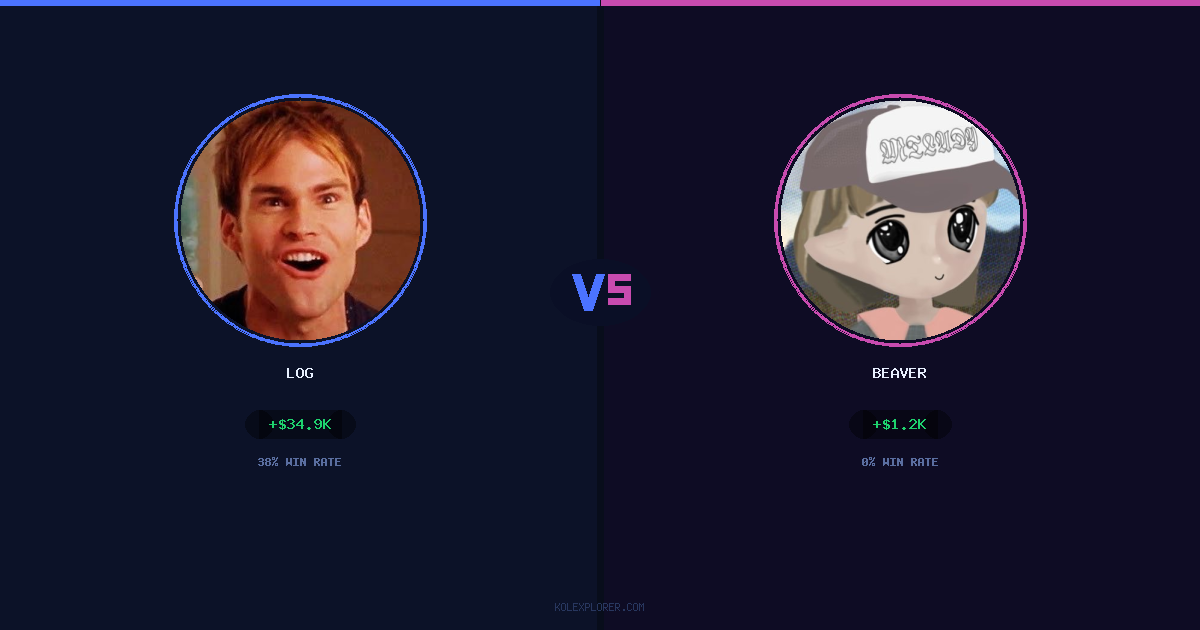 Log vs Beaver preview