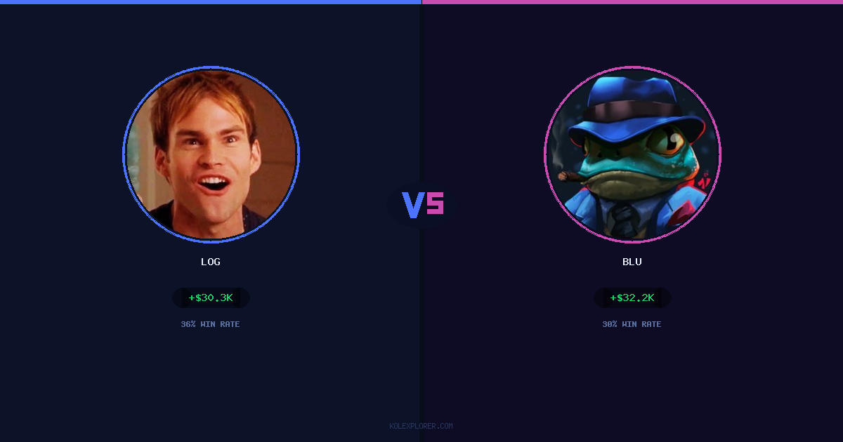 Log vs Blu preview