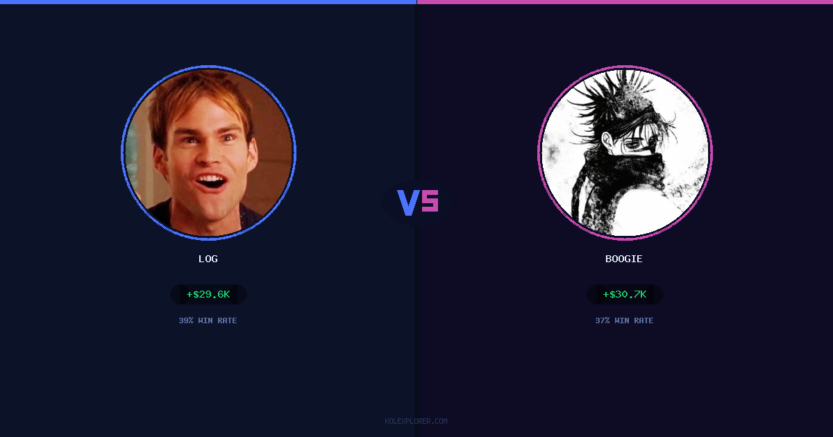 Log vs Boogie preview