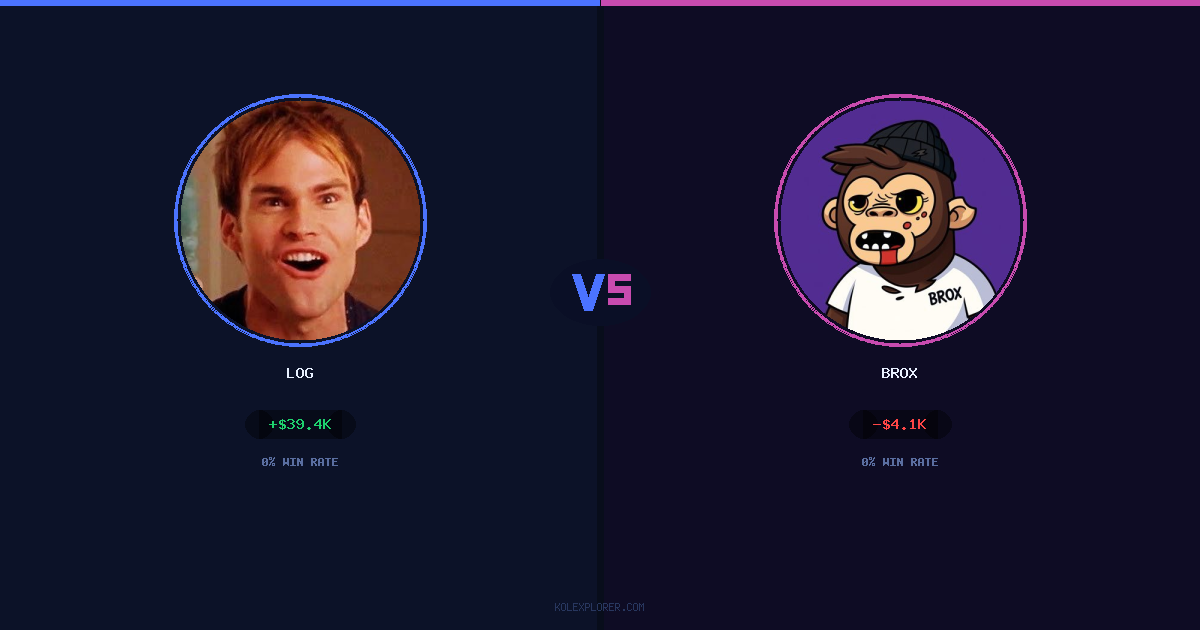 Log vs Brox preview