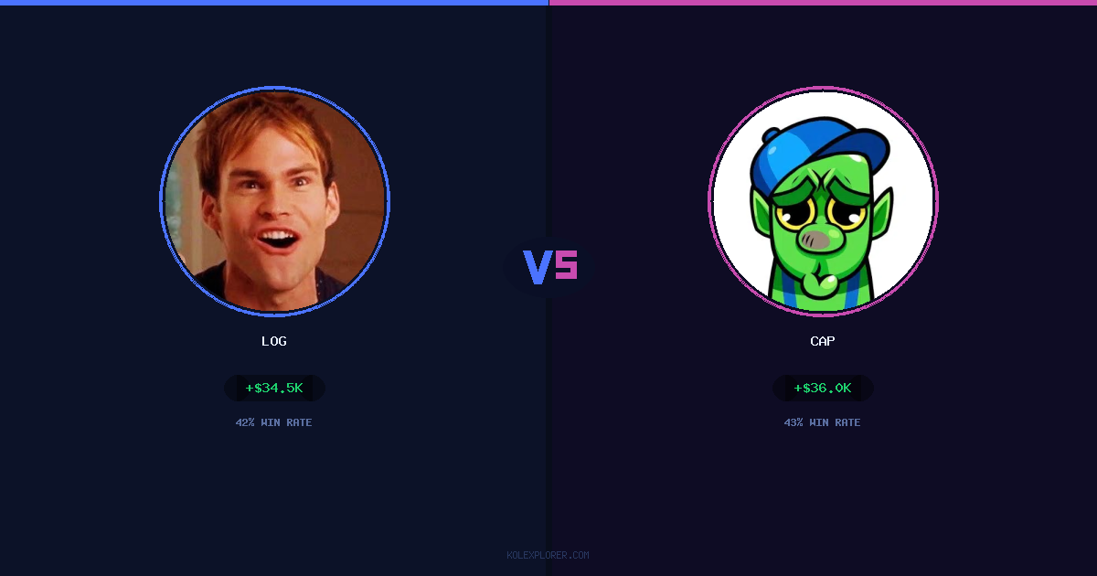 Log vs Cap preview