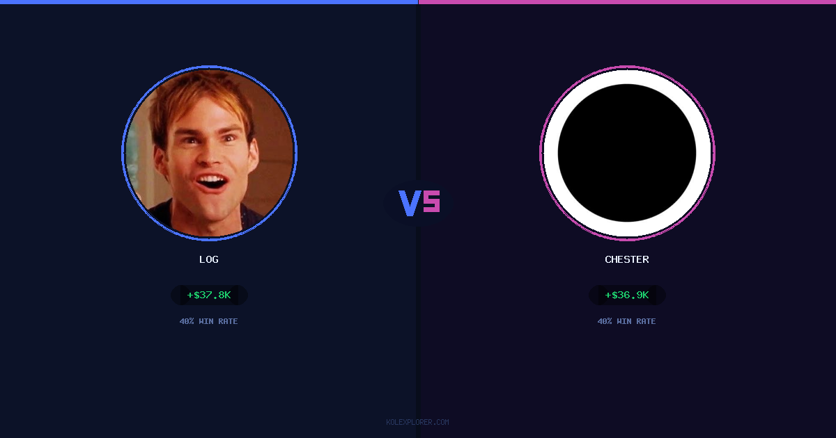 Log vs Chester preview