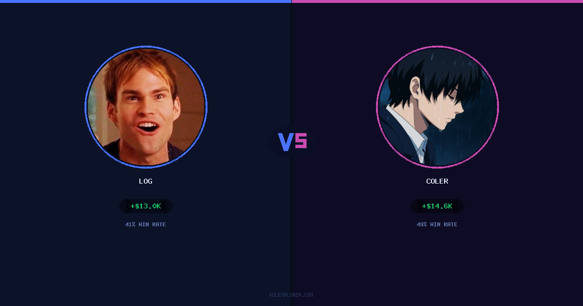 Log vs Coler preview
