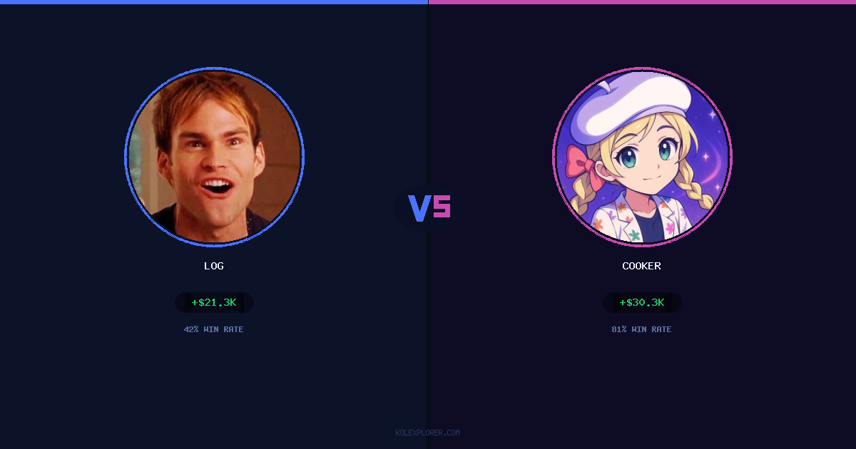 Log vs Cooker preview