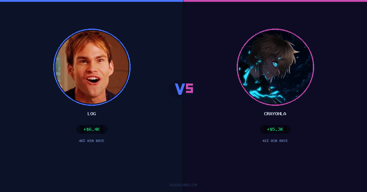 Log vs Crayohla preview