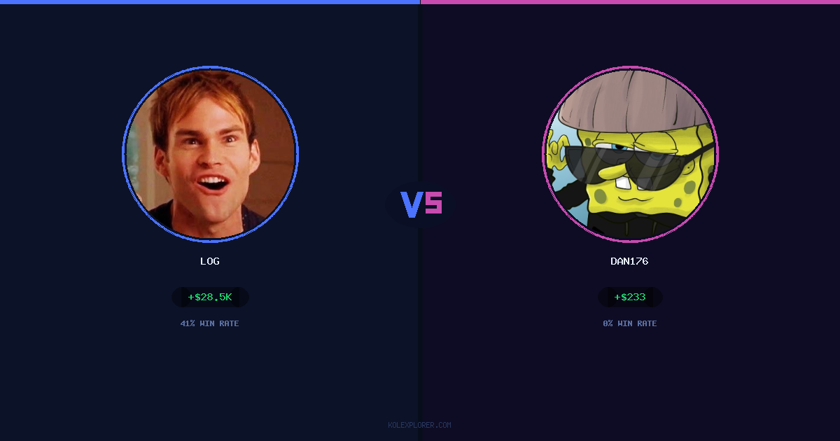 Log vs Dan176 preview