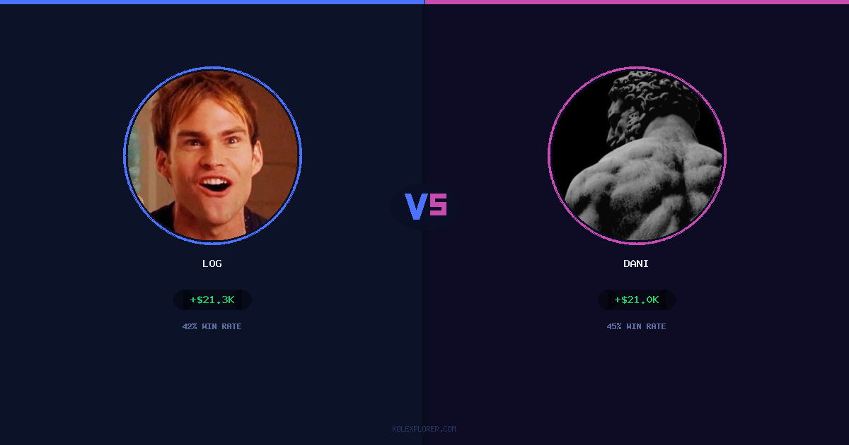 Log vs Dani preview