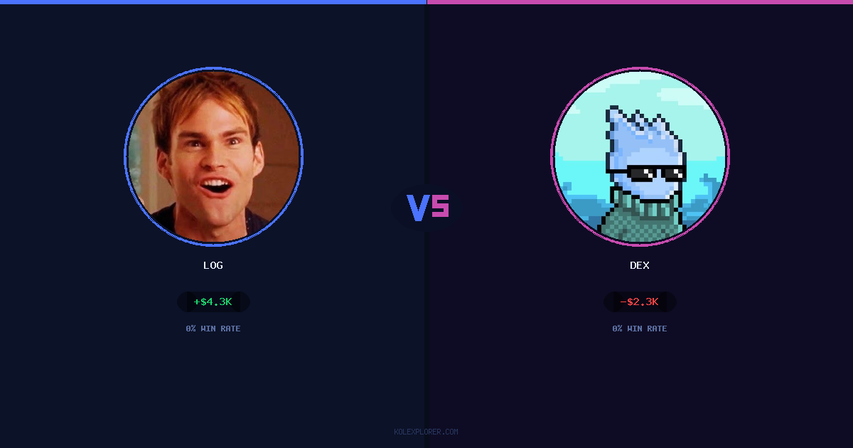 Log vs Dex preview