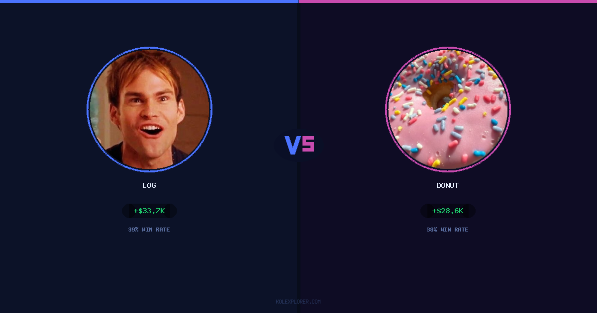 Log vs Donut preview
