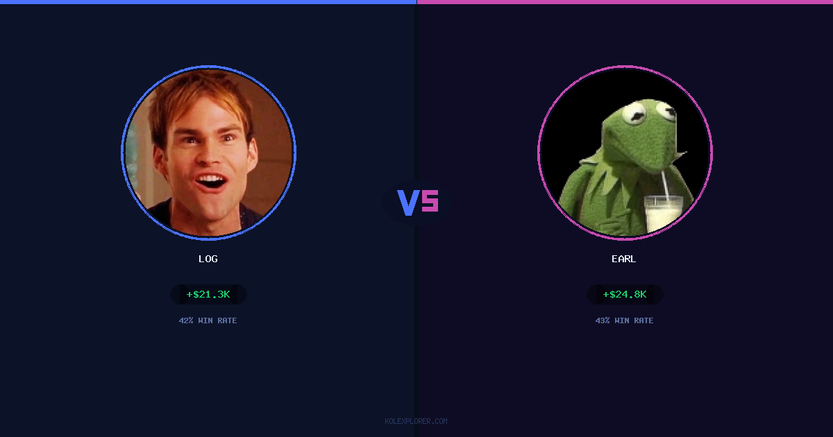 Log vs Earl preview