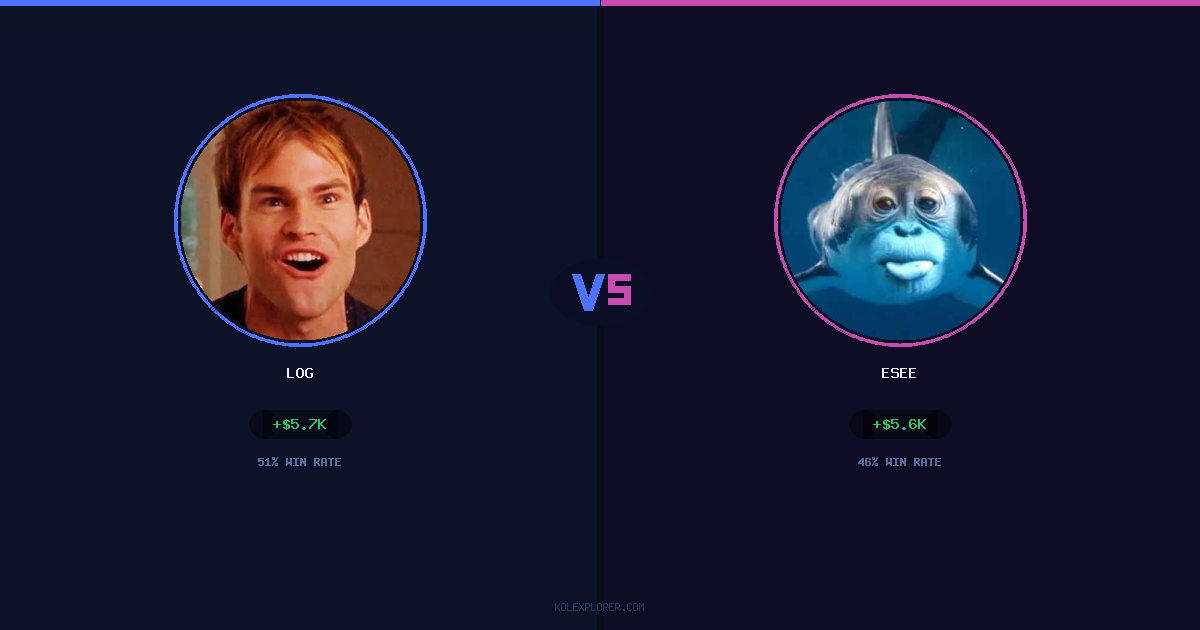 Log vs Esee preview