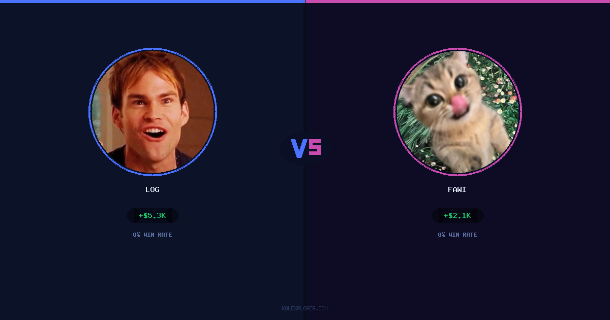 Log vs Fawi preview