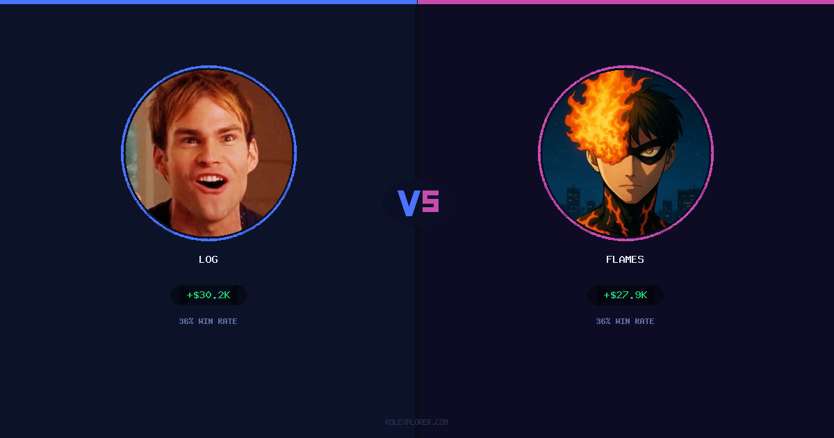 Log vs Flames preview