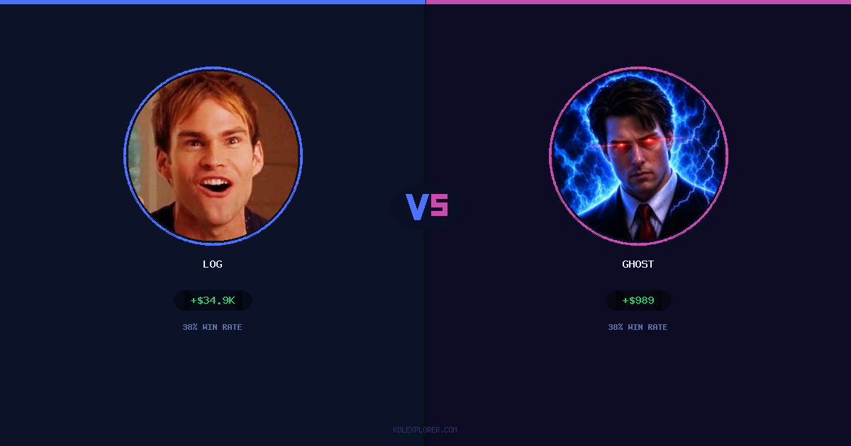 Log vs Ghost preview