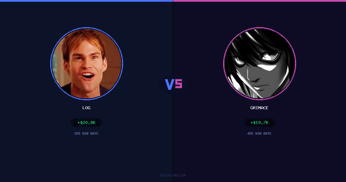 Log vs Grimace preview
