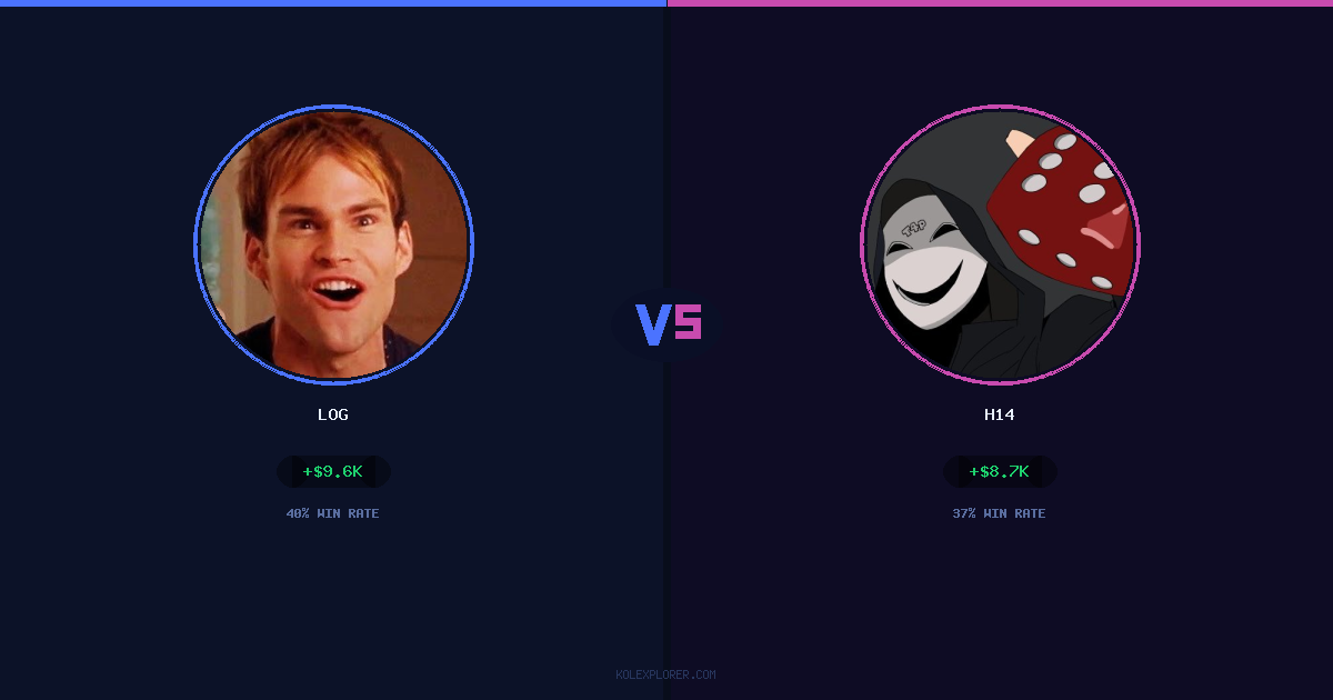 Log vs h14 preview