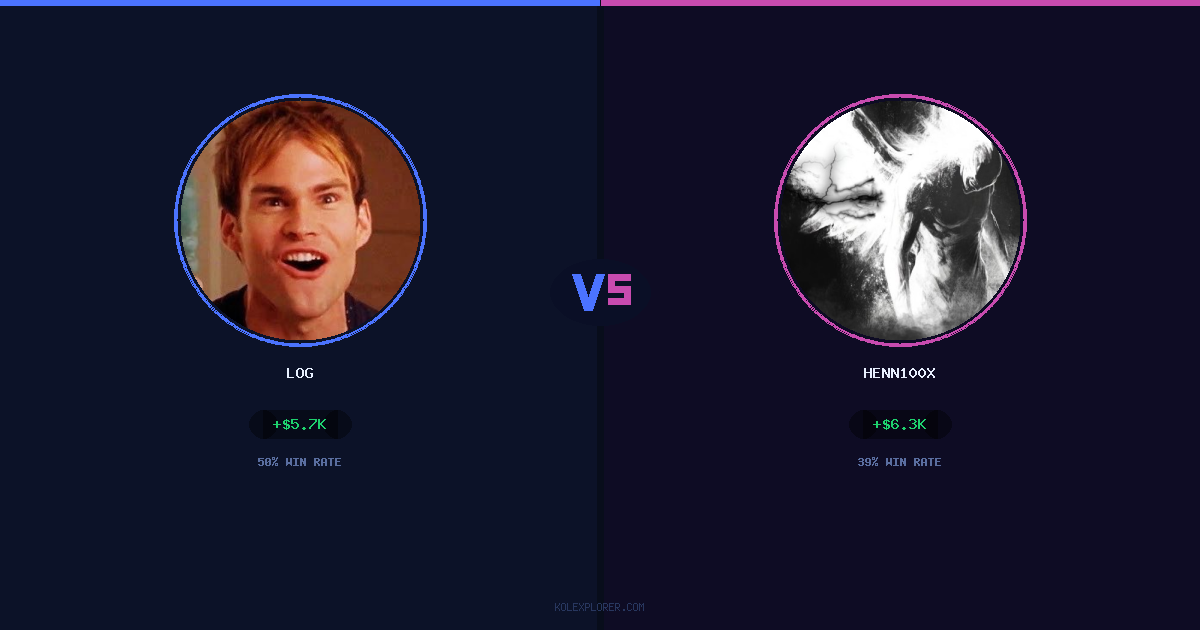 Log vs Henn100x preview