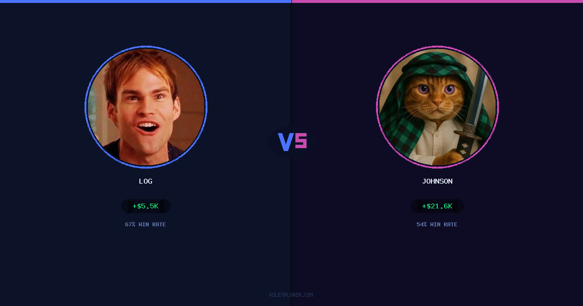 Log vs Johnson preview